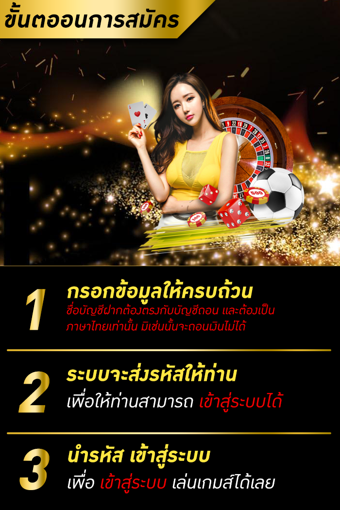 ขั้นตอนการสมัคร
